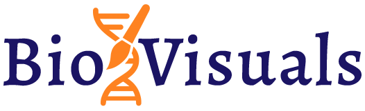 Biovisuals